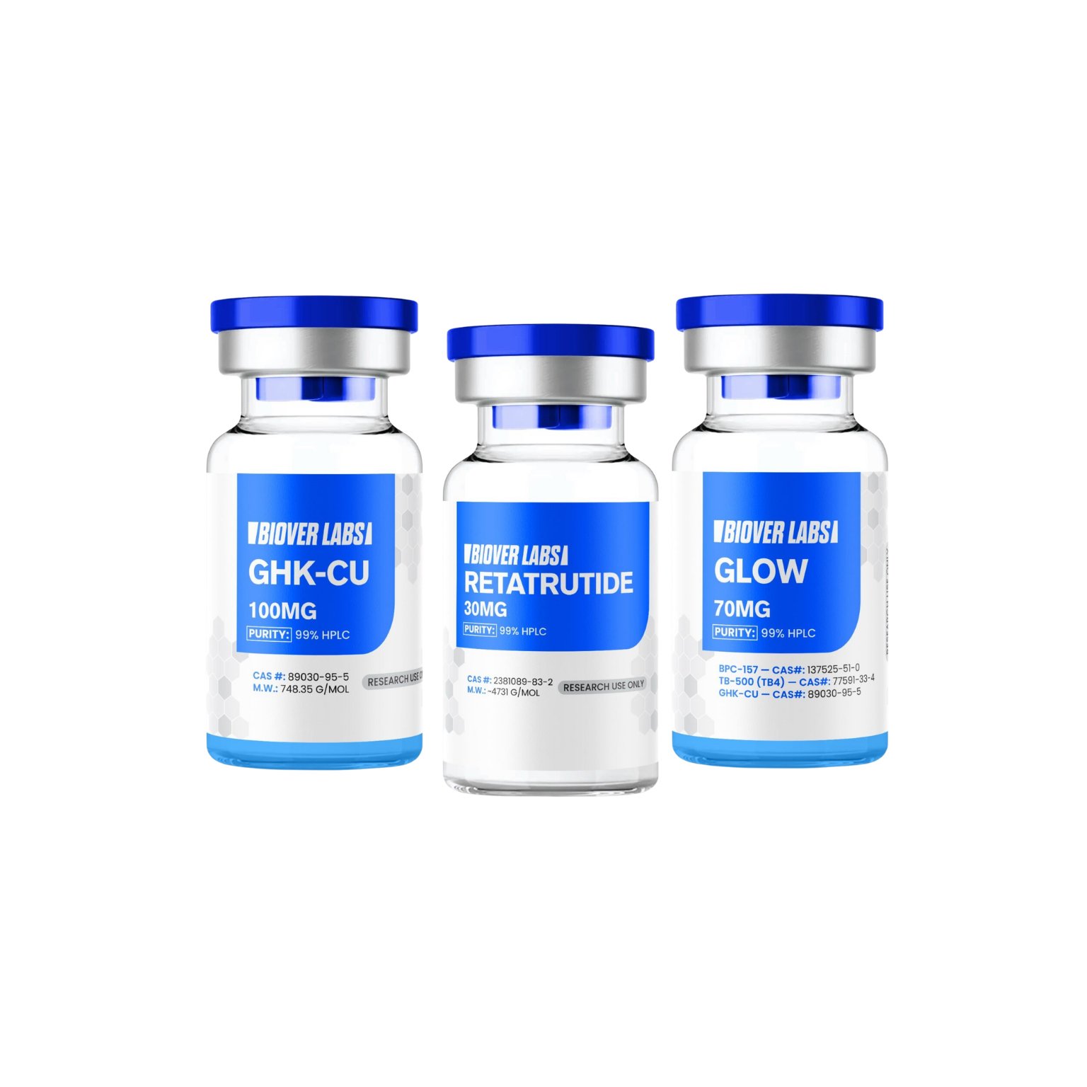 GHK-CuReta Bundle 2 GHK-Cu/Reta Bundle 2 - Image 1